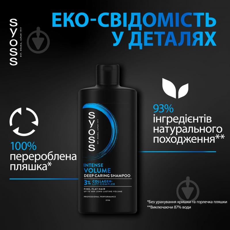 Шампунь SYOSS Volume lift 440 мл - фото 6