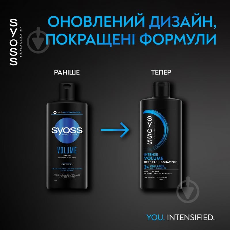 Шампунь SYOSS Volume lift 440 мл - фото 10