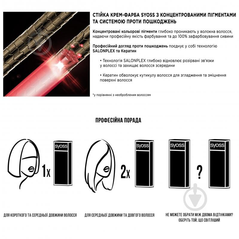 Краска для волос SYOSS Permanent Coloration 3-3 Темно-фиолетовый 115 мл - фото 4