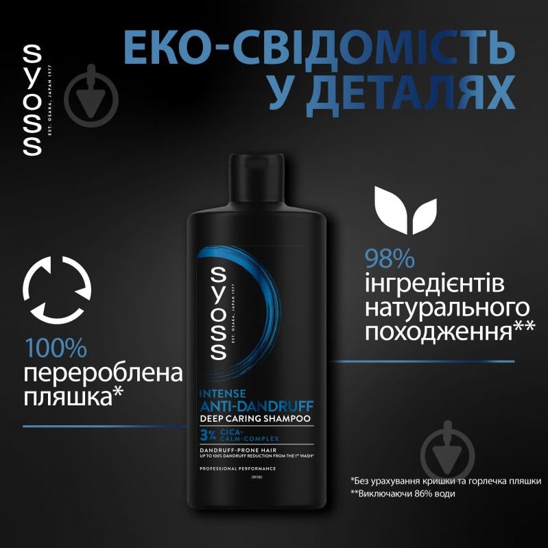 Шампунь SYOSS Anti-dandruff 440 мл - фото 6 Шампунь SYOSS Anti-dandruff 440 мл - фото 6