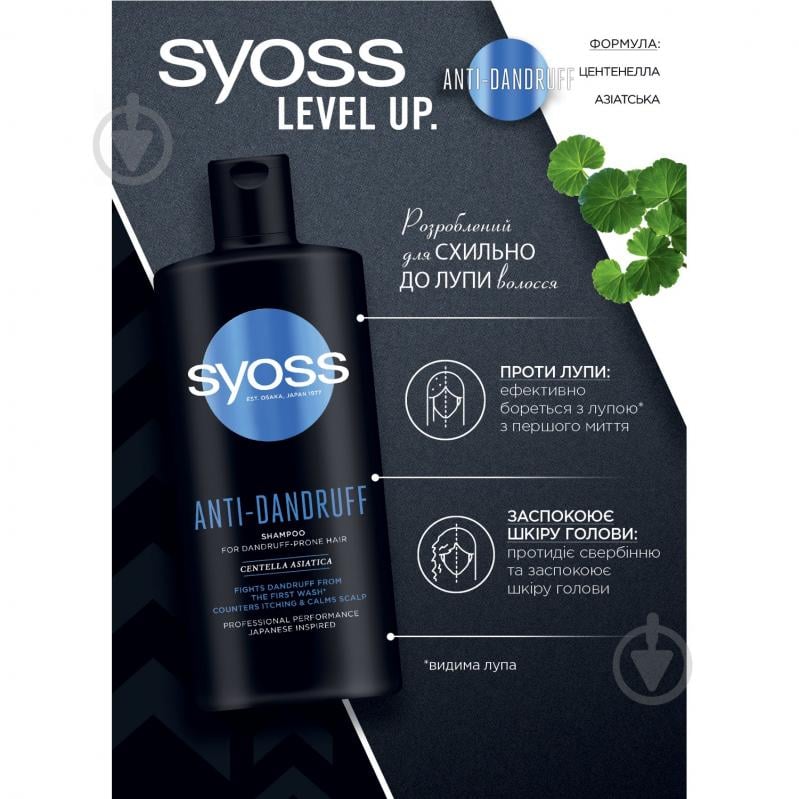 Шампунь Syoss Anti-dandruff 440 мл - фото 2