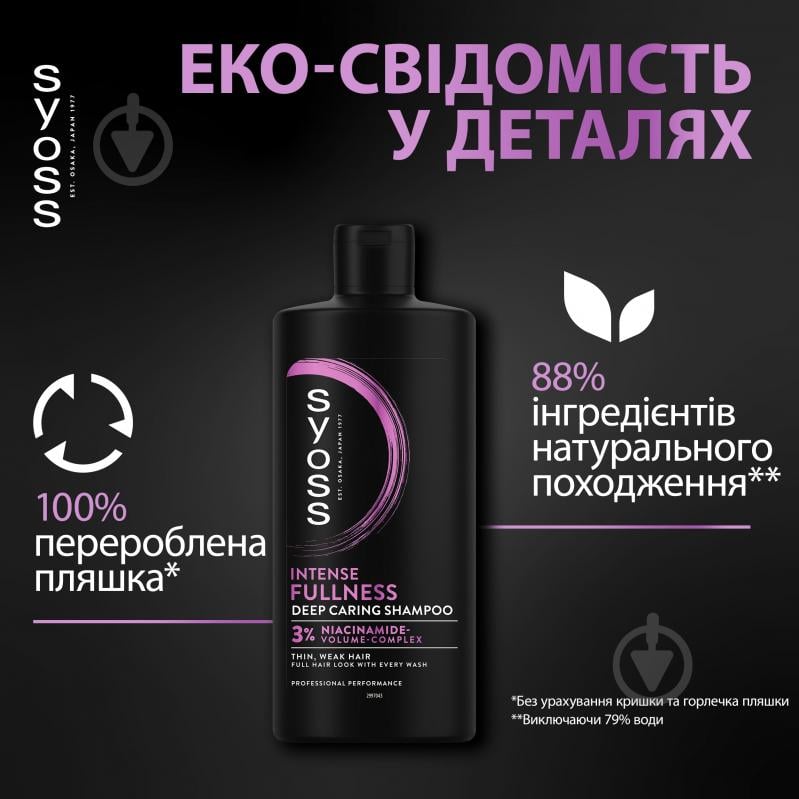Шампунь SYOSS Full hair 5 440 мл - фото 5