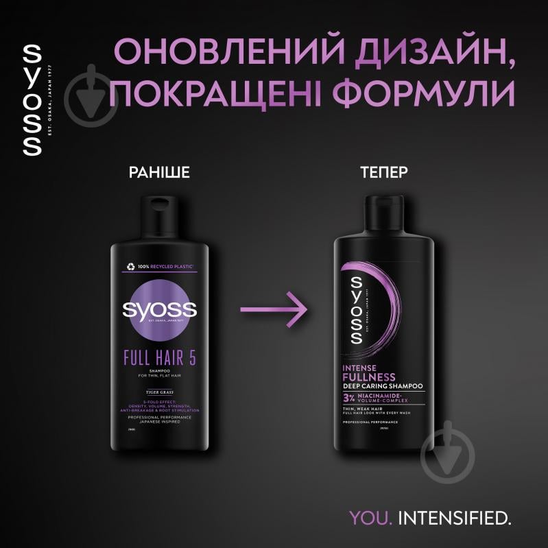 Шампунь SYOSS Full hair 5 440 мл - фото 9