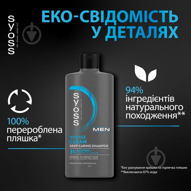 Шампунь SYOSS Men clean& cool 440 мл - фото 6