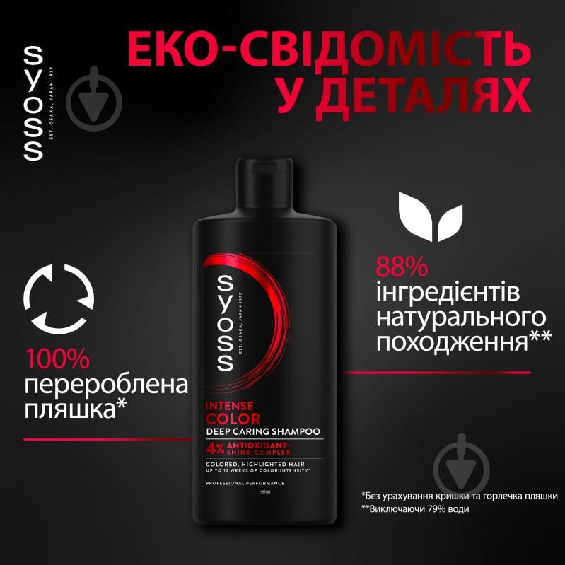 Шампунь SYOSS Color 440 мл - фото 5