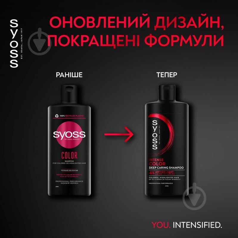 Шампунь SYOSS Color 440 мл - фото 8
