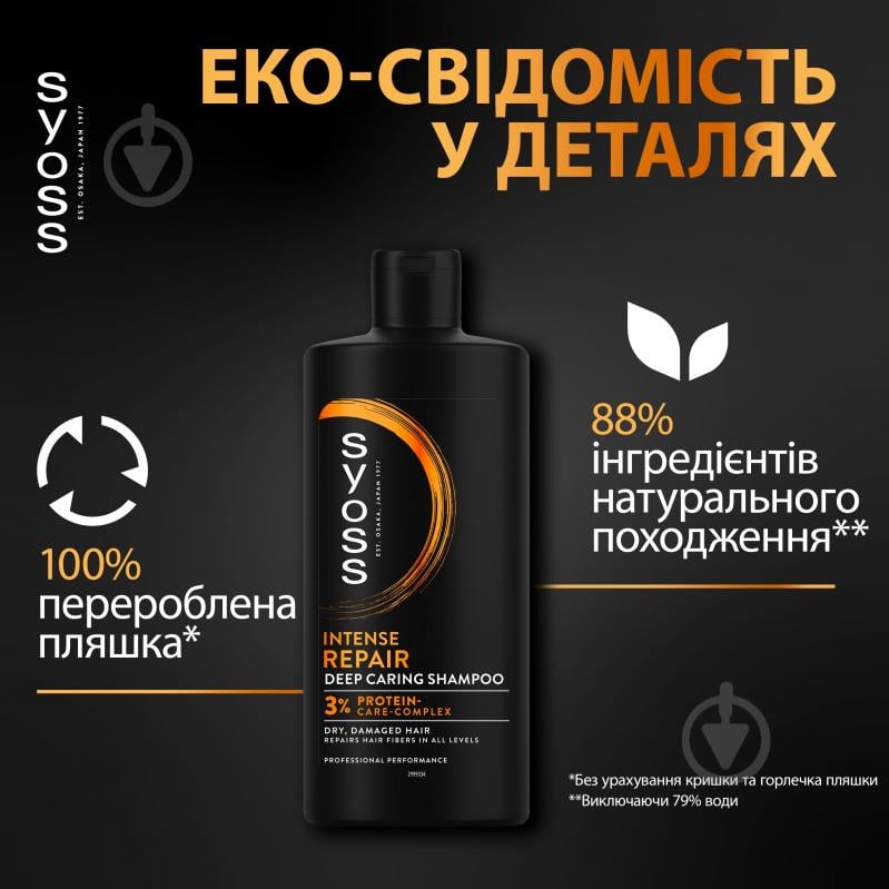 Шампунь SYOSS Repair 440 мл - фото 4