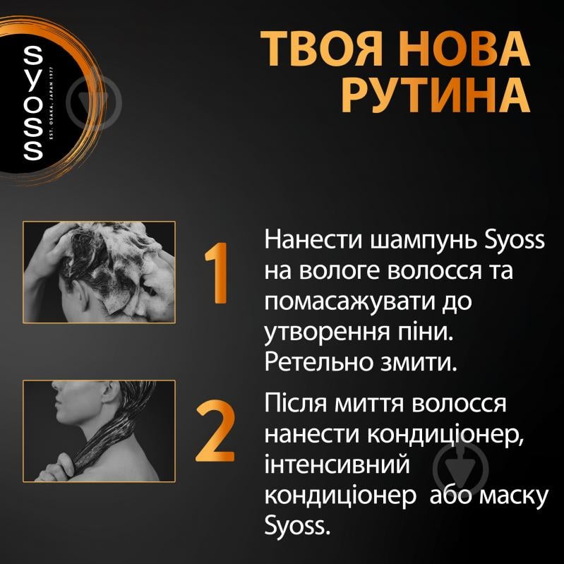 Шампунь SYOSS Repair 440 мл - фото 5