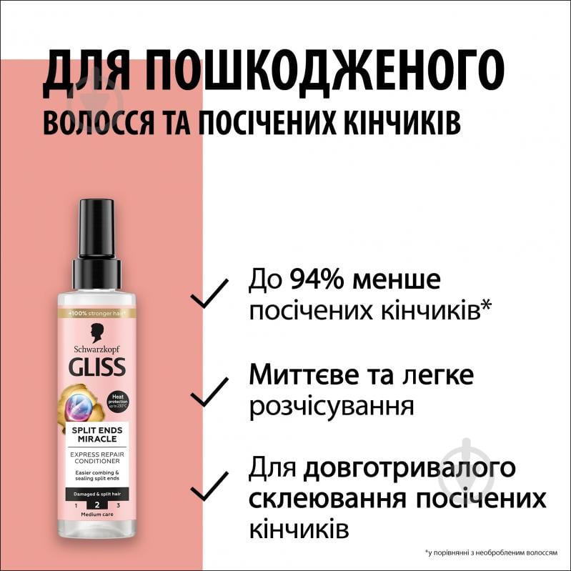 Экспресс-кондиционер GLISS Split Hair Miracle 200 мл - фото 3