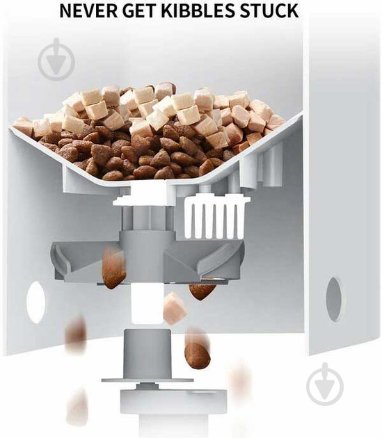 Смартгодівниця PETKIT Fresh Element SOLO White (P570) - фото 4