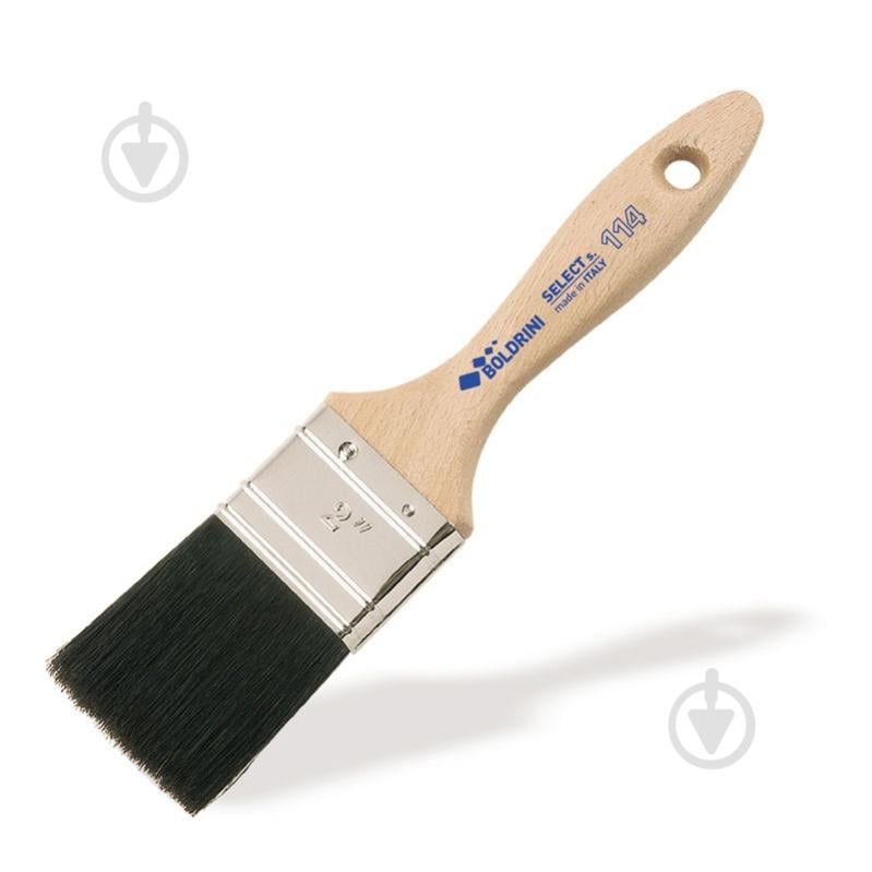 Бля шіркін балапандар Бля шіркін балапандар