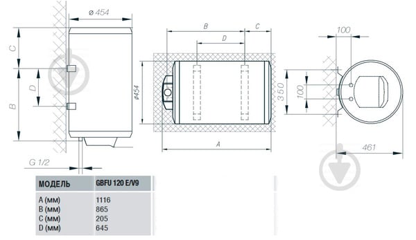 Бойлер Gorenje Gbfu 120 E/V9 (GBF120) - фото 2