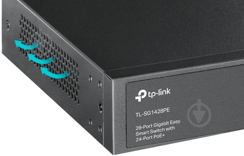 Коммутатор TP-Link TL-SG1428PE - фото 4