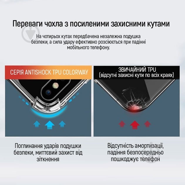 Чехол ColorWay TPU AntiShock для Xiaomi Redmi 14C Clear (CW-CTASXR14C) - фото 3 Чехол ColorWay TPU AntiShock для Xiaomi Redmi 14C Clear (CW-CTASXR14C) - фото 3