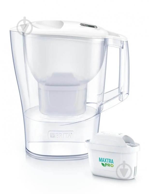 Фильтр-кувшин BRITA Aluna Mxpro белый - фото 3
