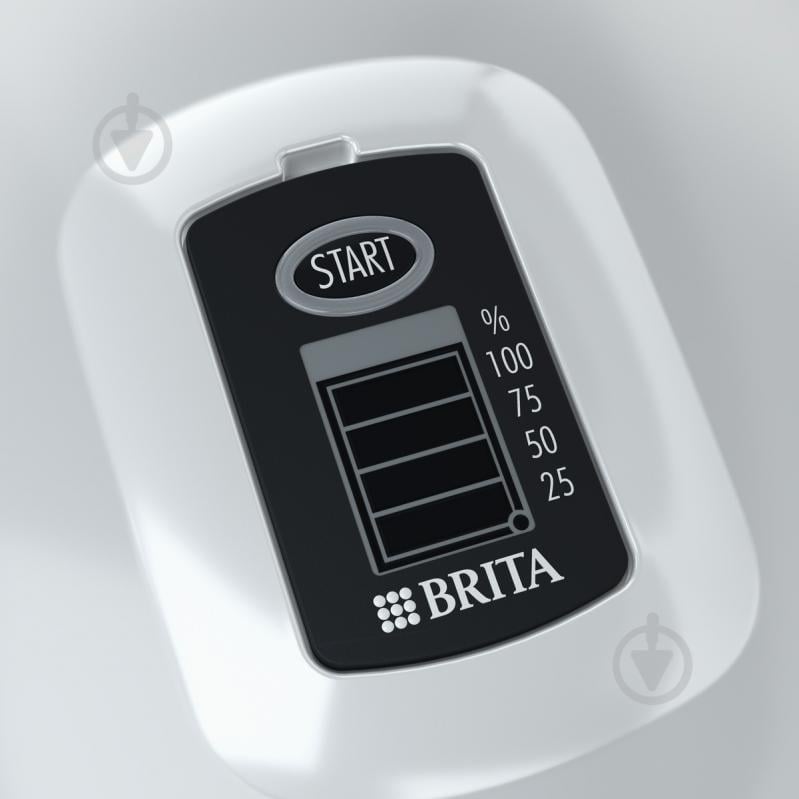 Фильтр-кувшин BRITA Aluna Mxpro белый - фото 6