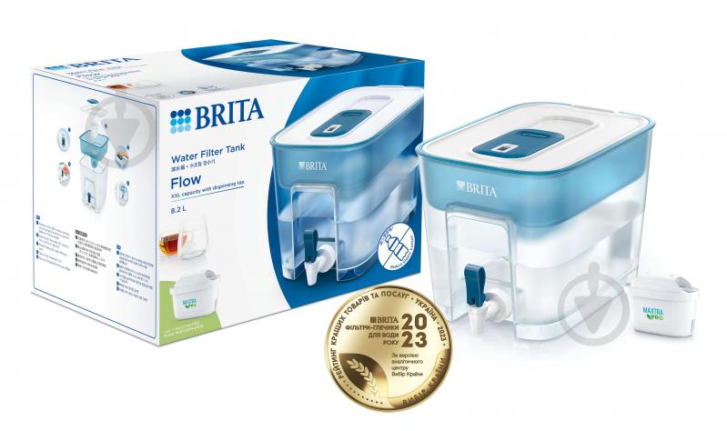 Фильтр-кувшин Flow Mxpro синий - фото 1