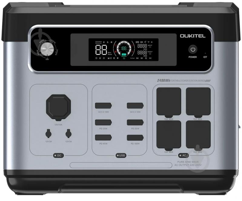 Зарядная станция Oukitel P2400E 2400 Вт (2048 Вт·ч) - фото 1 Зарядная станция Oukitel P2400E 2400 Вт (2048 Вт·ч) - фото 1