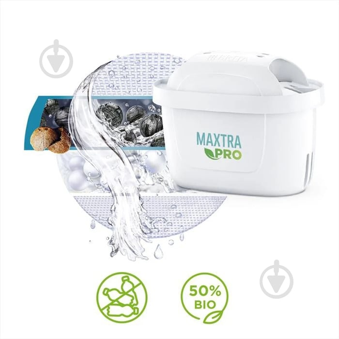 Набор картриджей BRITA MXPro Pure Performance All-in-1 2 шт. - фото 6