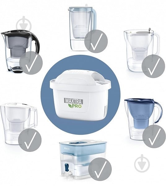 Картридж BRITA MXPro All-in-1 - фото 5