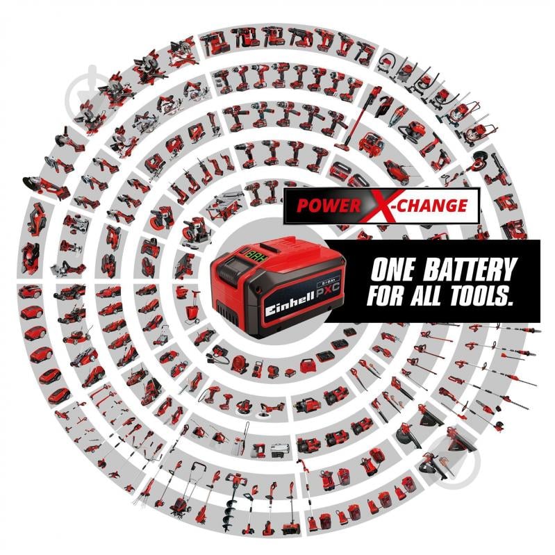 Зарядний пристрій Einhell на два акумулятора PXC Power-X-Twincharger 4 A 4512161 - фото 2