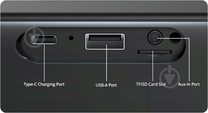 Акустическая система Tronsmart T2 Mini 2023 black (985906) - фото 4