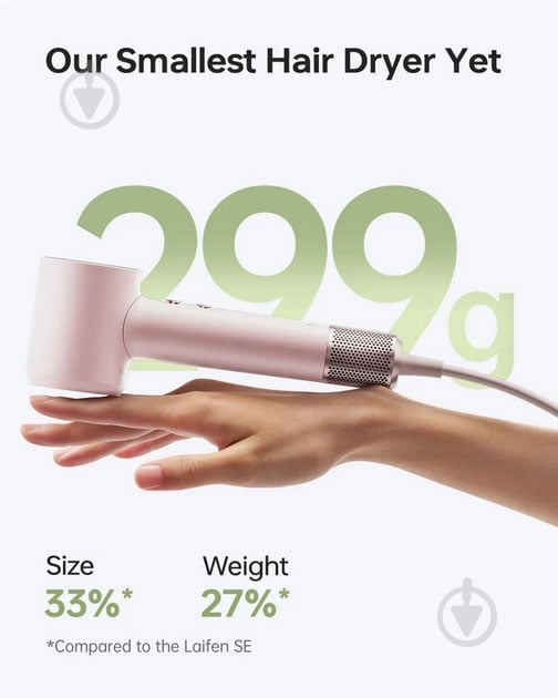 Фен Laifen MINI 1HD31-S-EU-PK-001 - фото 9