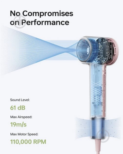 Фен Laifen MINI 1HD31-S-EU-PK-001 - фото 13