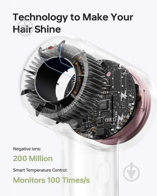 Фен Laifen MINI 1HD31-S-EU-PK-001 - фото 12