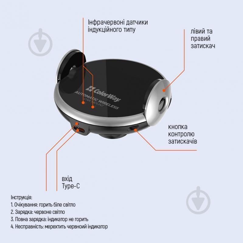 Бездротовий зарядний пристрій ColorWay CW AutoSense Car Wireless Charger (Dashboard+Air Vent) 15W CW-CHAW039Q-BK - фото 26