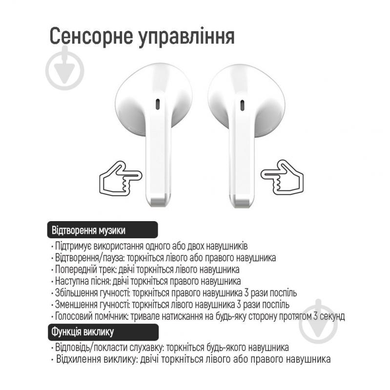 Наушники ColorWay Slim TWS-2 Earbuds white (CW-TWS2WT) - фото 11