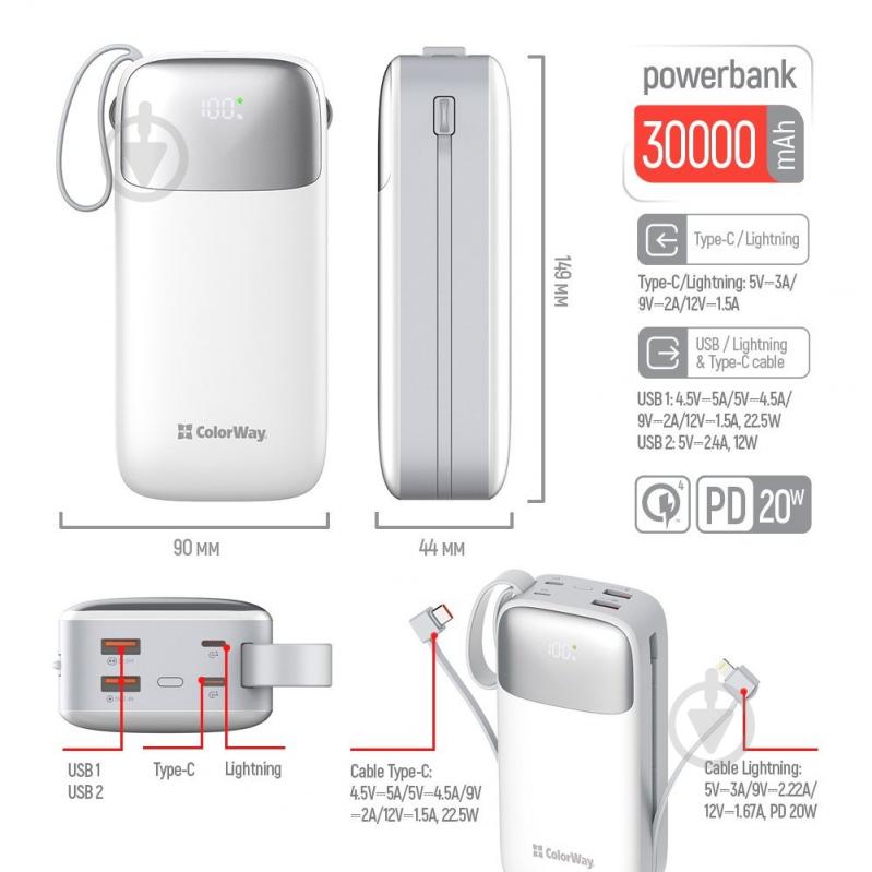 Повербанк ColorWay Powerful (USB QC3.0 + USB-C Power Delivery 22.5W) 30000 mAh white (CW-PB300LPA4WT-PDD) - фото 22