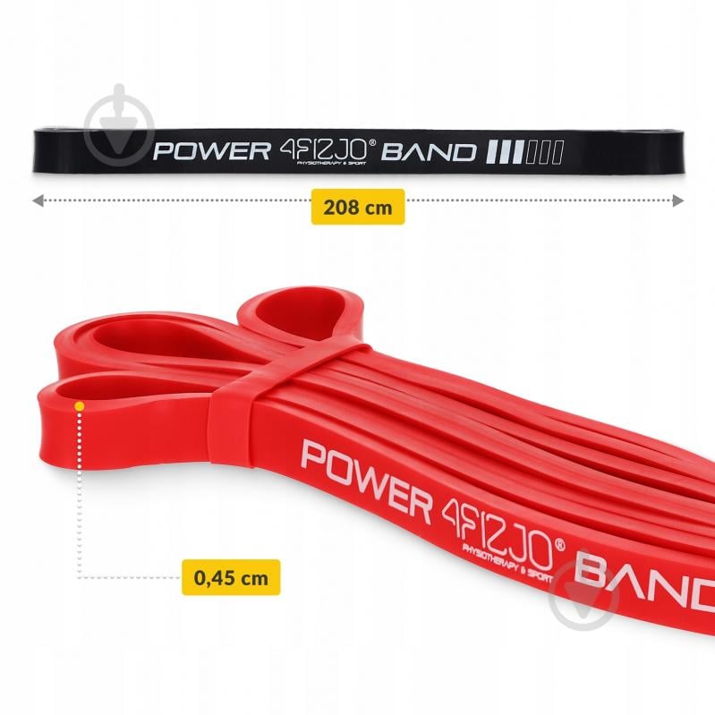 Резинка для фитнеса 4fizjo Power Band 2-17 кг 3 шт. Mix (P-5907222931837) 4FJ0062 - фото 4