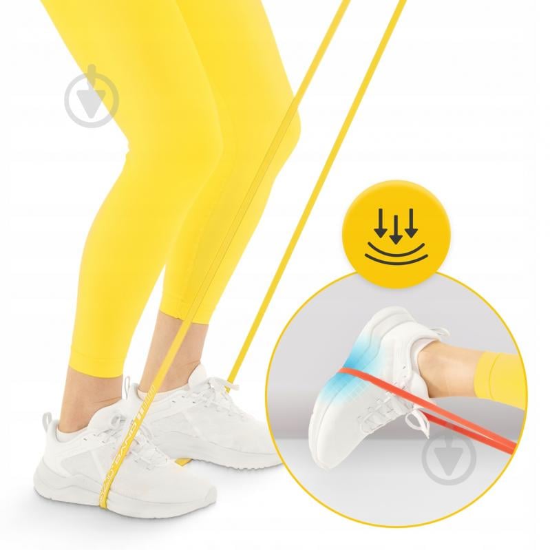 Резинка для фитнеса 4fizjo Power Band 2-17 кг 3 шт. Mix (P-5907222931837) 4FJ0062 - фото 3