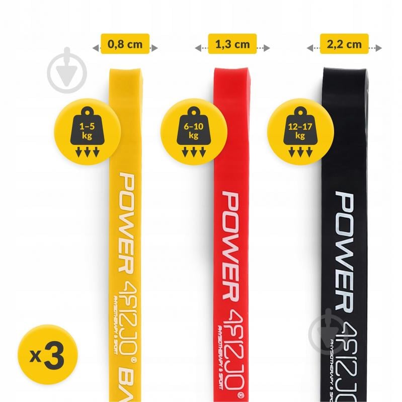 Резинка для фитнеса 4fizjo Power Band 2-17 кг 3 шт. Mix (P-5907222931837) 4FJ0062 - фото 11