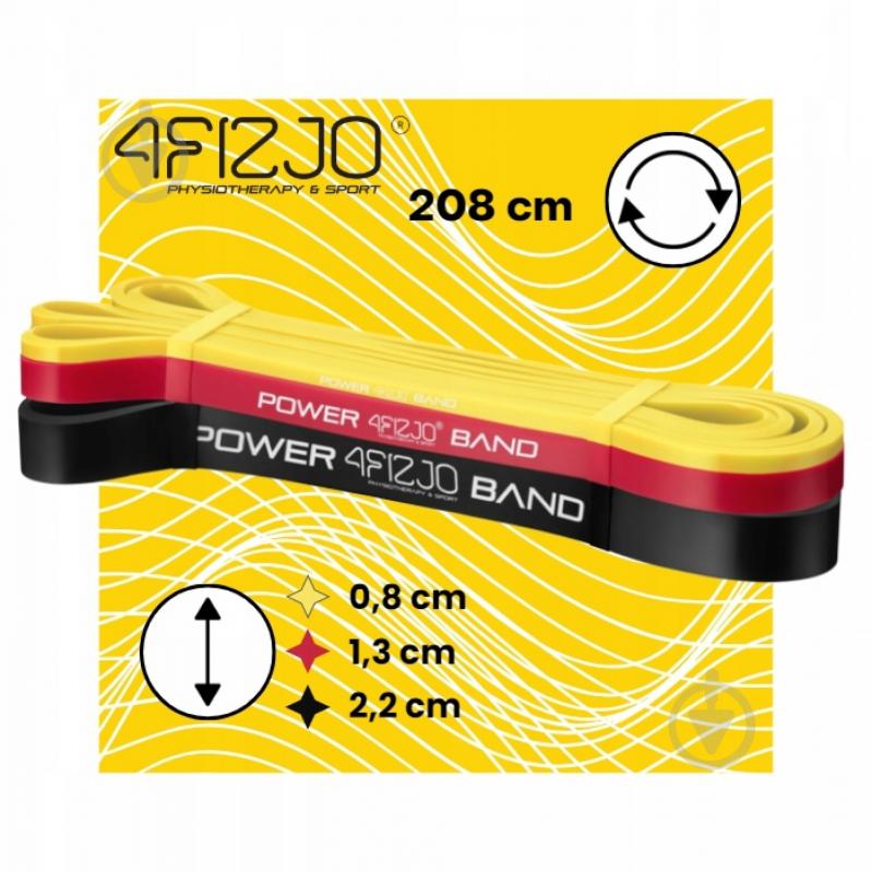 Резинка для фітнесу 4fizjo Power Band 2-17 кг 3 шт. Mix (P-5907222931837) 4FJ0062 - фото 6