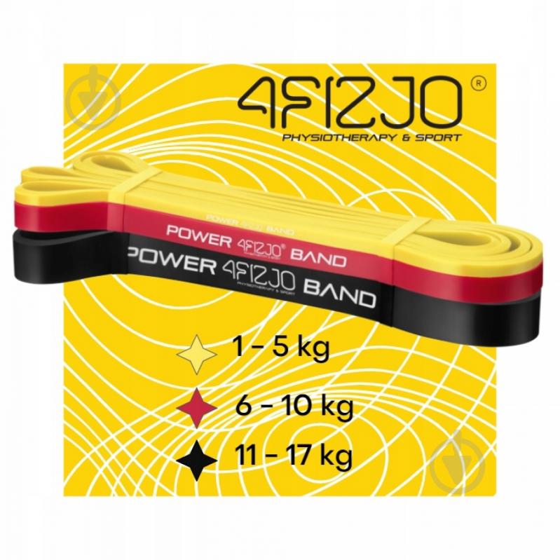 Резинка для фітнесу 4fizjo Power Band 2-17 кг 3 шт. Mix (P-5907222931837) 4FJ0062 - фото 2