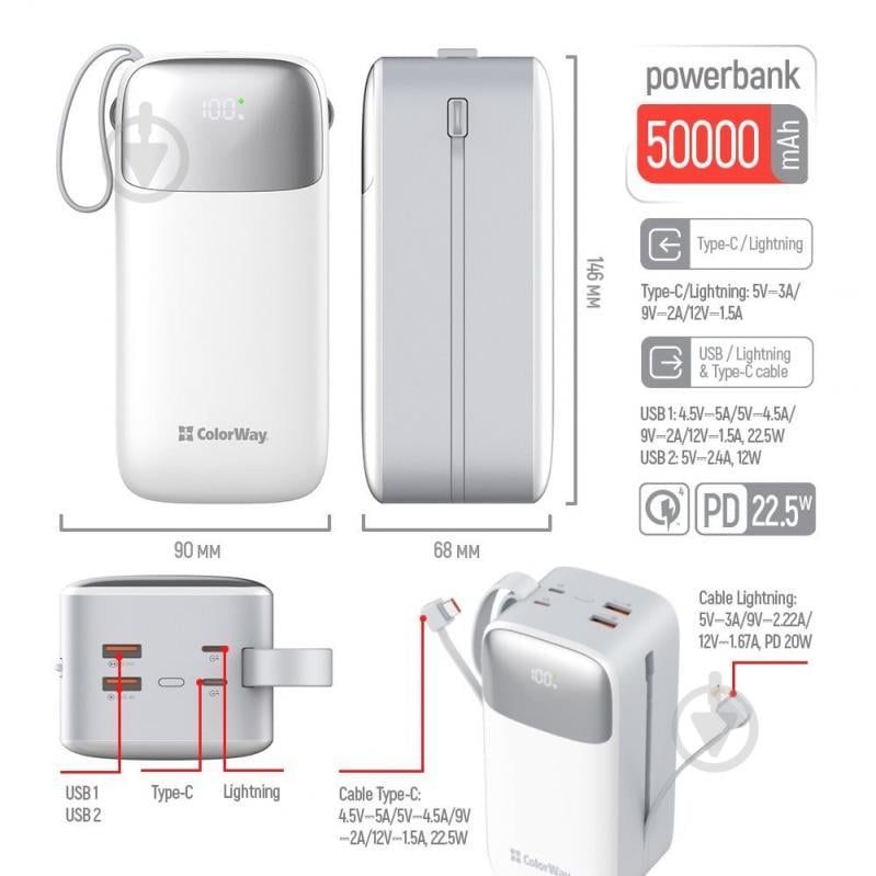 Повербанк ColorWay Powerful (USB QC3.0 + USB-C Power Delivery 22.5W) 50000 mAh white (CW-PB500LPA4WT-PDD) - фото 13