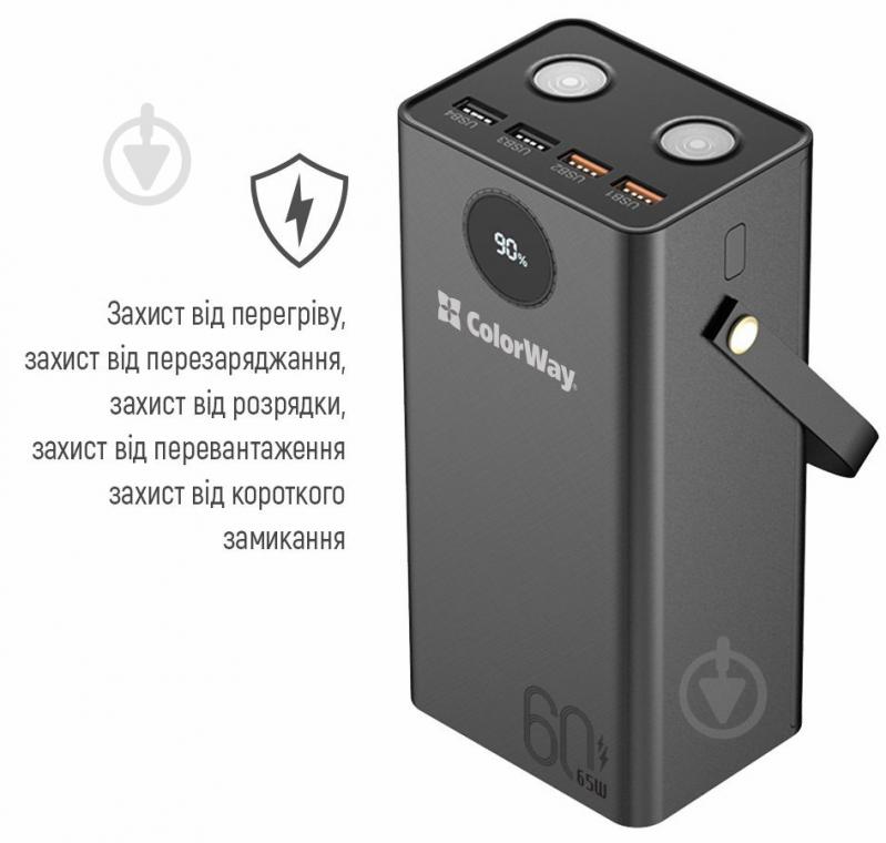 Повербанк ColorWay Powerful (USB QC3.0 + USB-C Power Delivery 65W) 60000 mAh black (CW-PB600LPA5BK-PDD) - фото 5