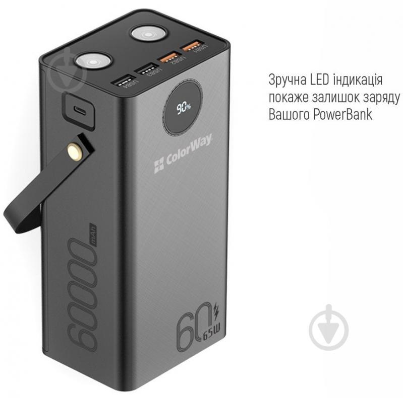 Повербанк ColorWay Powerful (USB QC3.0 + USB-C Power Delivery 65W) 60000 mAh black (CW-PB600LPA5BK-PDD) - фото 6