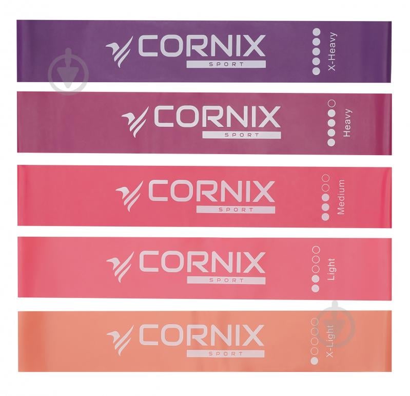 Резинка для фітнесу Cornix Mini Power Band 5 шт. 1-20 кг XR-0046 різнокольоровий - фото 5