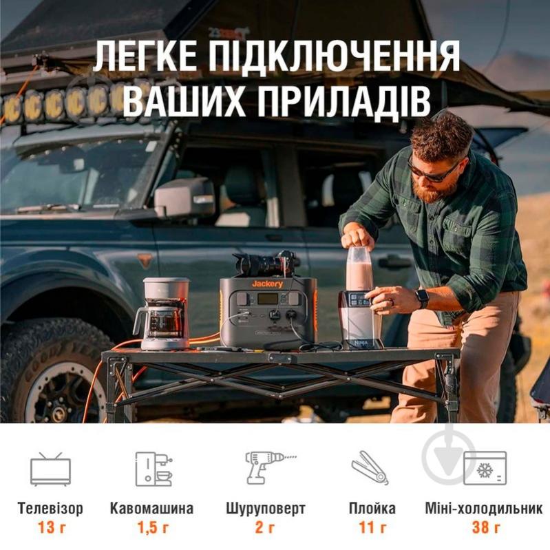 Зарядная станция Jackery Explorer 1000 Pro (1002 Вт·год) - фото 11