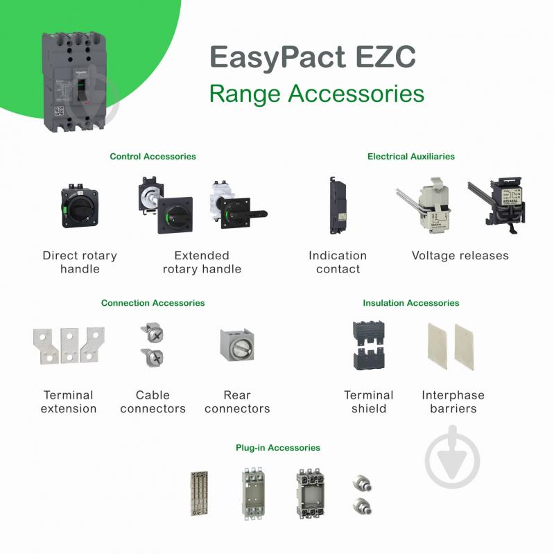 Автоматический выключатель Schneider Electric EZC100N3080 - фото 4 Автоматический выключатель Schneider Electric EZC100N3080 - фото 4