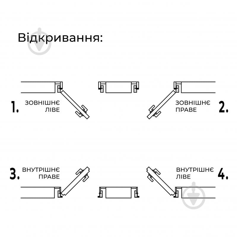 Двері прихованого монтажу MVM Inside WC R з алюмінієвою коробкою та торцем анод ПГ 600 мм ґрунтовані під обробку - фото 9