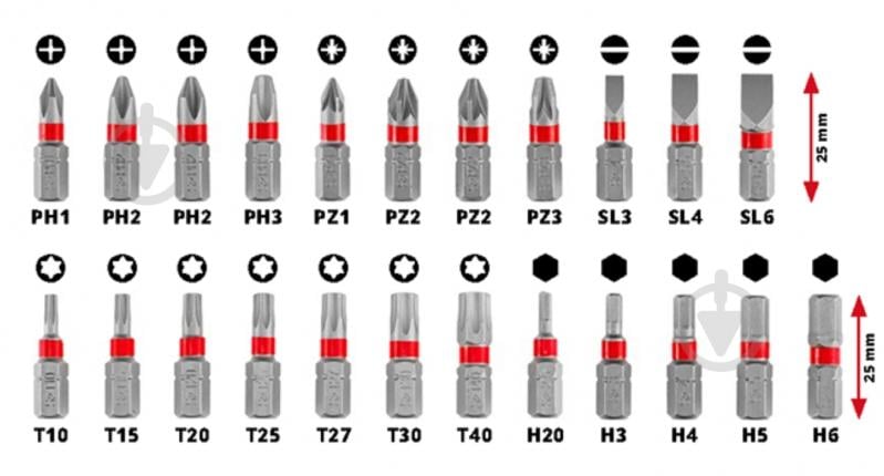 Набір торцевих головок Einhell з трещіткою і біт L-Case 37 шт. 109022 - фото 12