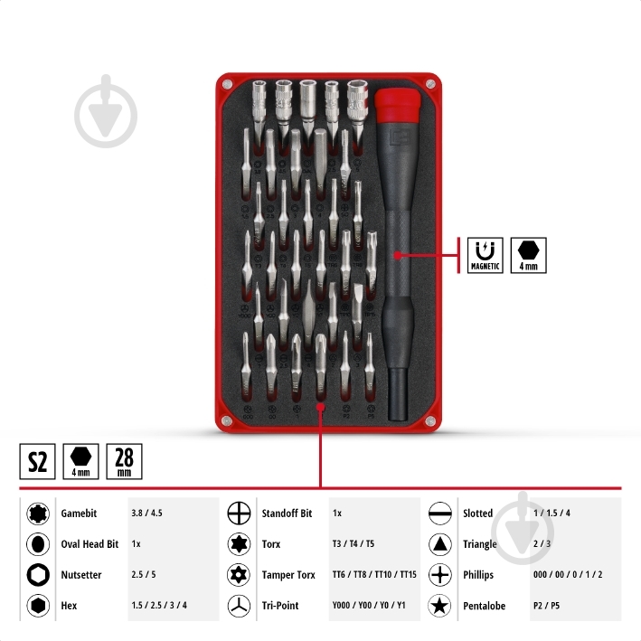 Набір біт Einhell прецизійних кейс 33 шт. 115010 - фото 3