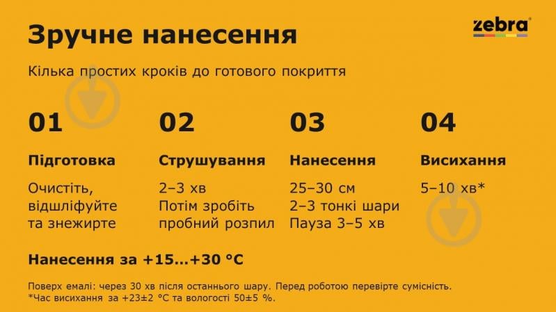 Лак аэрозольный ZEBRA профессиональный прозрачный глянец 400 мл - фото 7