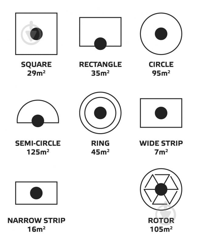 Ороситель Verto 8 режимов - фото 5