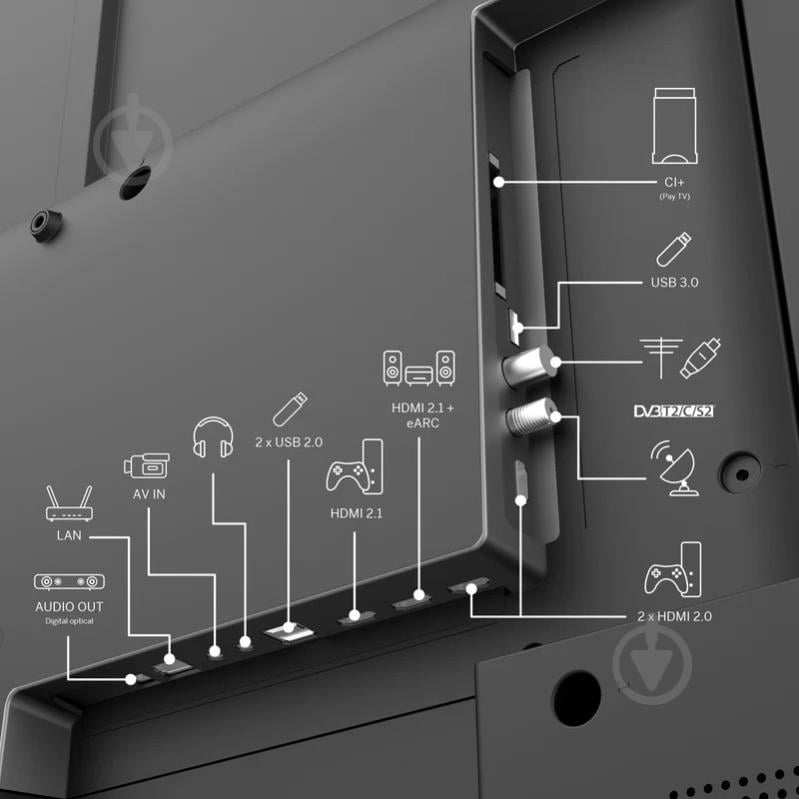 Телевізор Thomson 43MG7C15 - фото 5 Телевізор Thomson 43MG7C15 - фото 5
