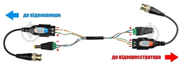 Передавач SEVEN Systems HD-704 - фото 3